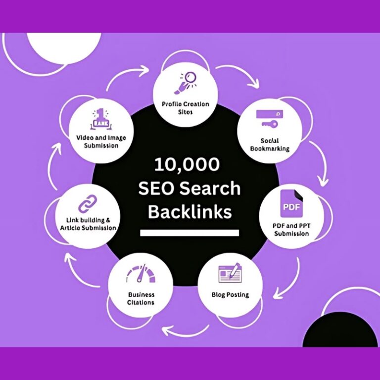 10,000 SEO Search Backlinks, Boost Your Website Ranking Now! 🚀