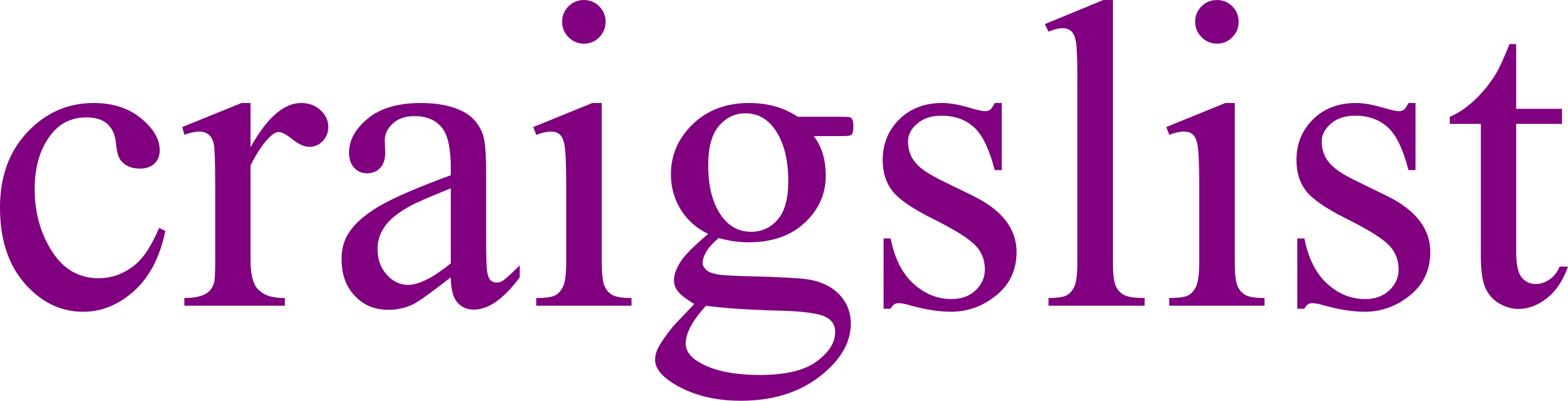 Website Traffic [Craigslist] [250K] [12H - 50K/D]