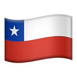 Website Traffic [🇨🇱 Chile] [iPhone 14 RST™] [50K] [Instant - 5K/D]
