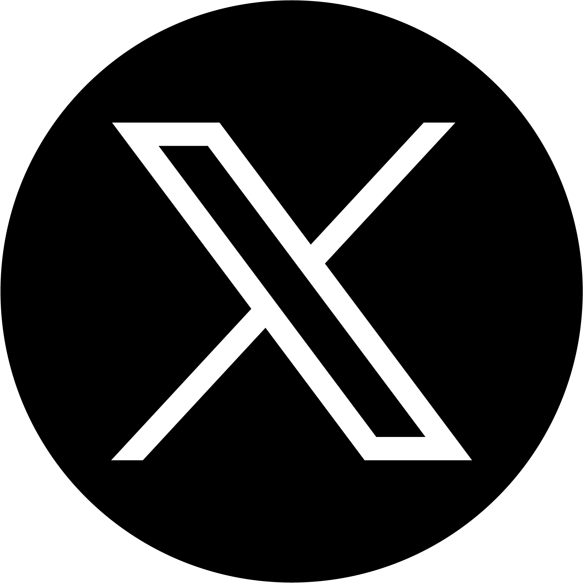 Twitter X | Просмотры