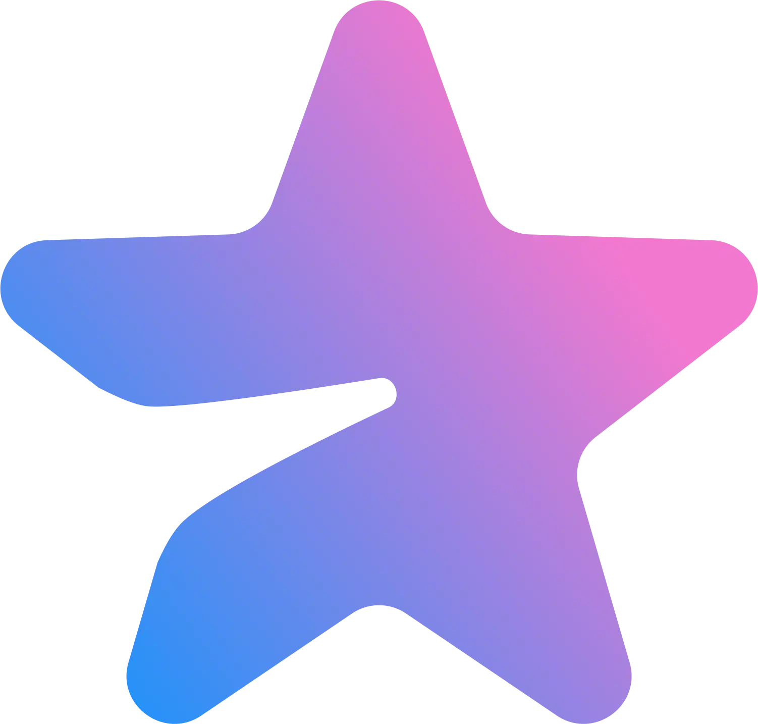 Telegram Premium Subscribers