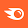 Semrush 14 days