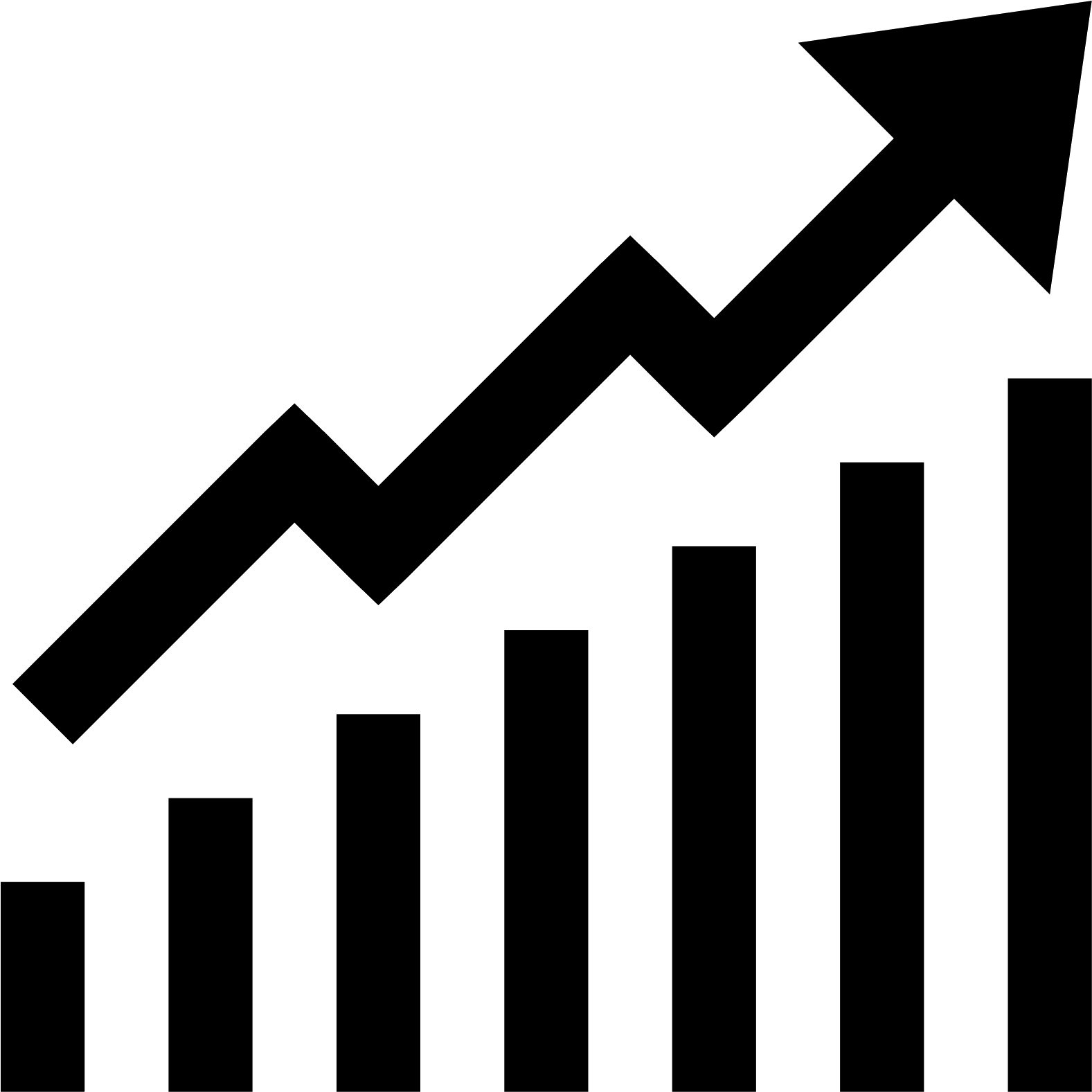 Показы + Охват "Стандарт": 0.1₽ / 1 шт.