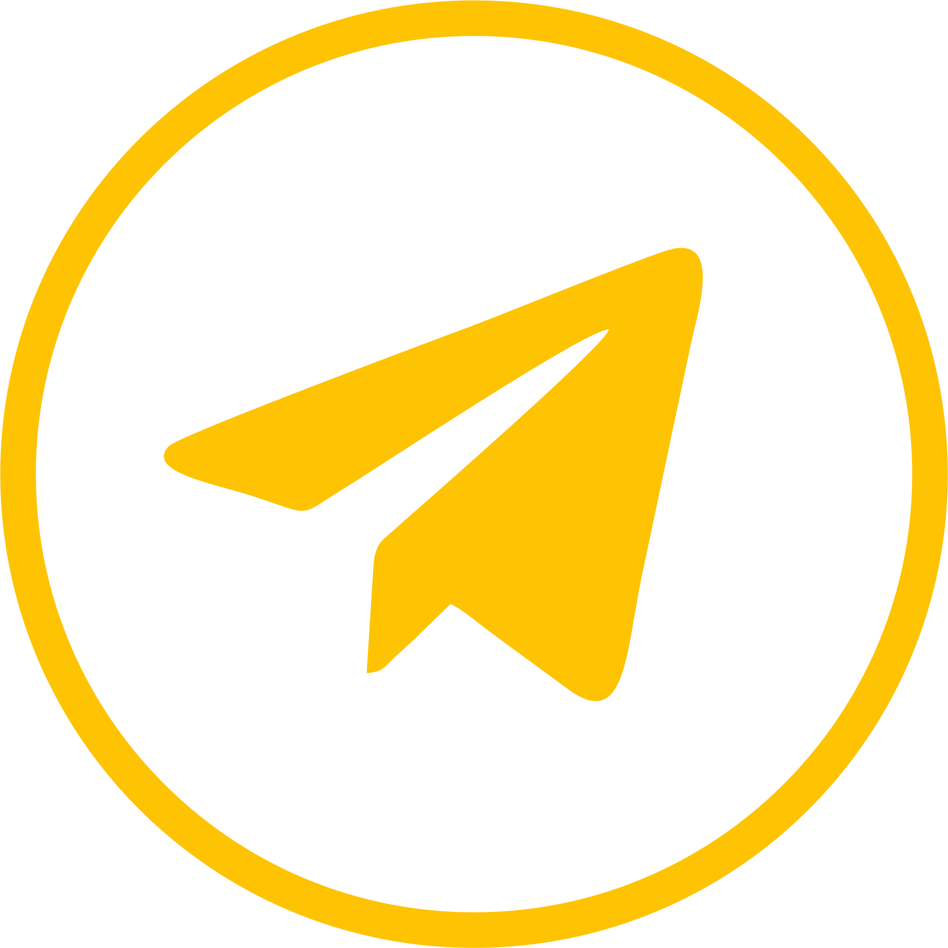 Telegram - Views