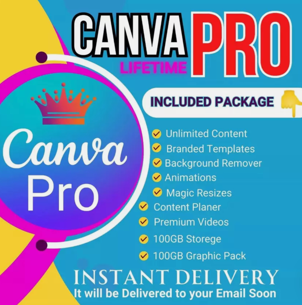 canva pro